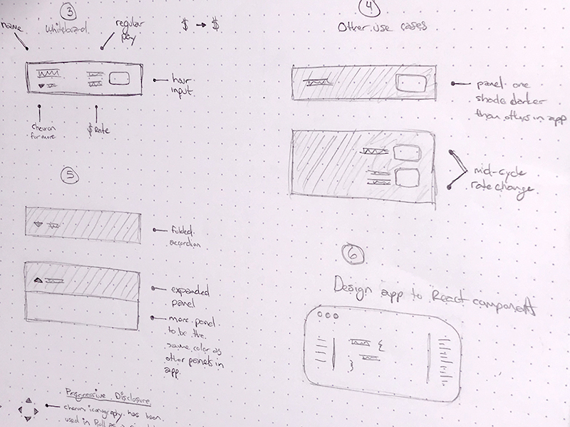 Sketches post whiteboard session fleshing out panel and accordion variants